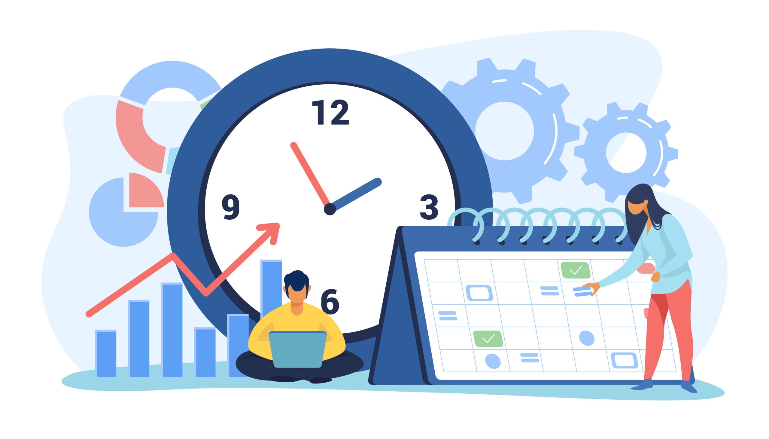 Lead Time Explained