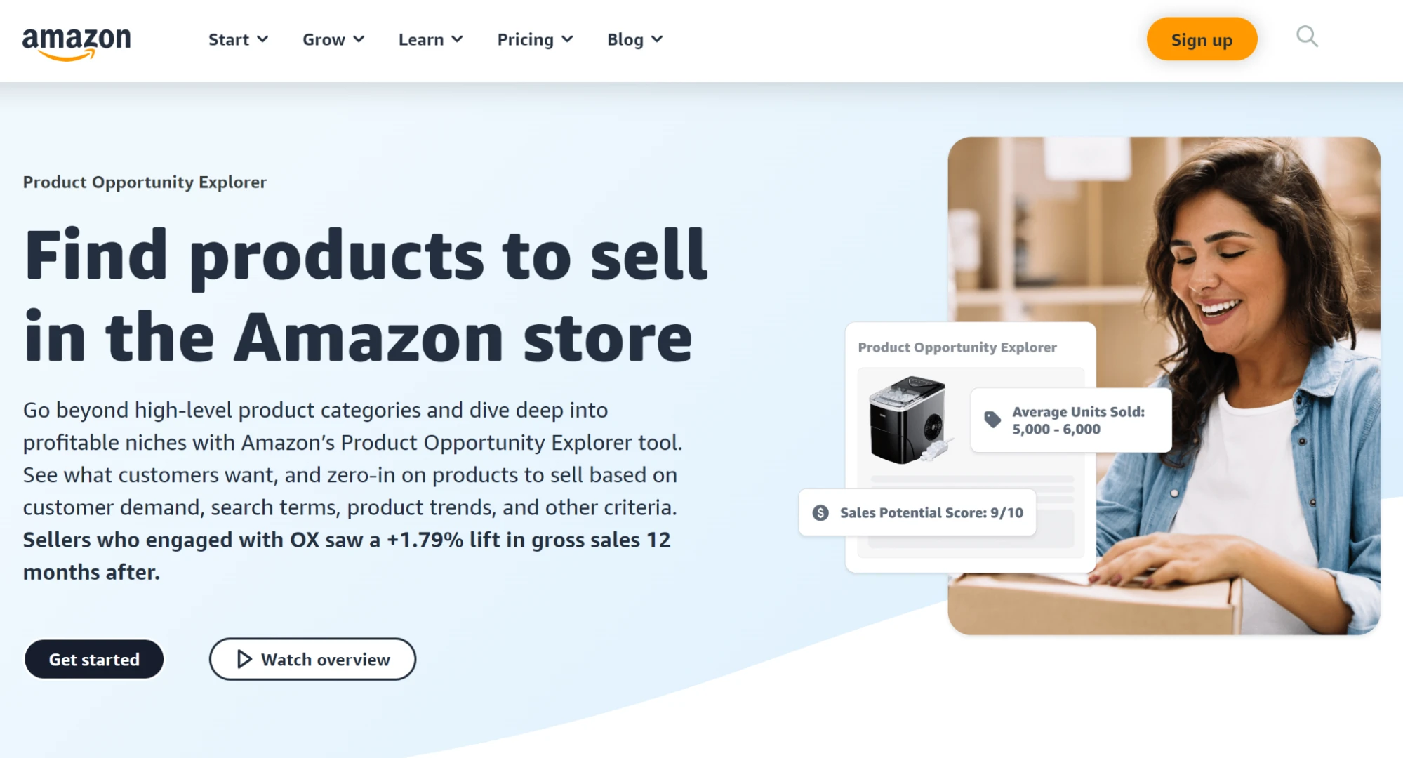 amazon dropshipping suppliers